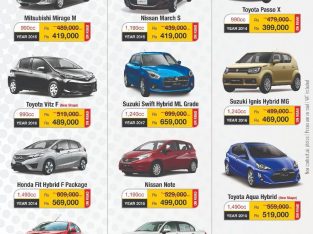 Autogarant – Car Sales